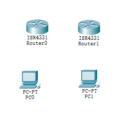 图片[1]-Cisco动态路由配置之RIP-挨踢星球